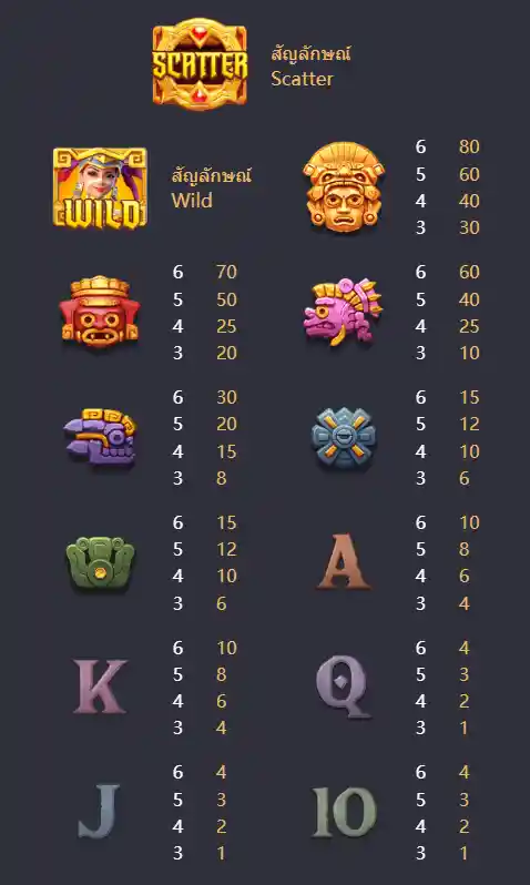 PG-treasures-of-aztec-ทดลองเล่นสล็อต-55gaga