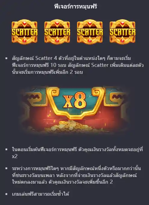 PG-treasures-of-aztec-ทดลองเล่นสล็อต-55gaga