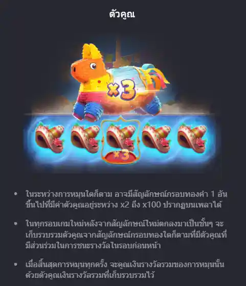 PG-Pinata-Wins-ทดลองเล่นสล็อต-55gaga